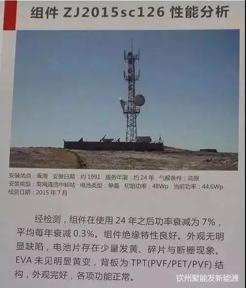 揭秘 | 光伏組件能用25年是謠傳還是真相？