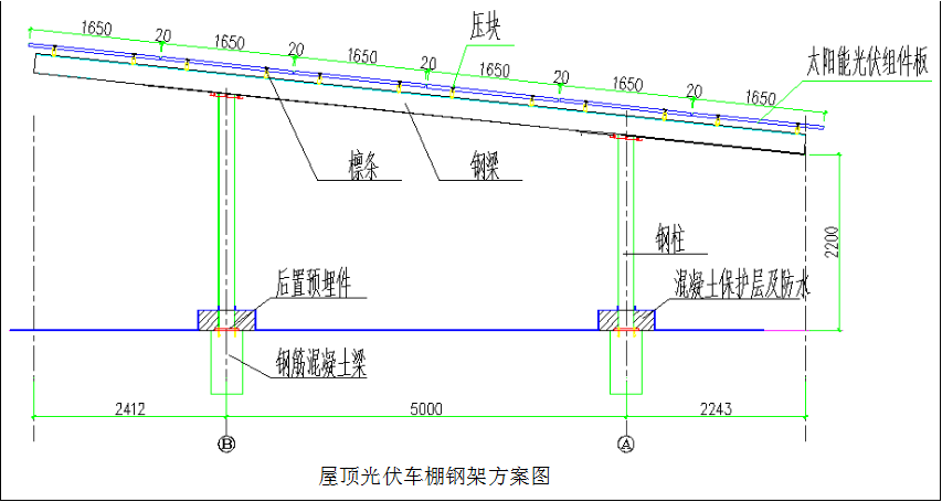 國務(wù)院正式發(fā)布《新能源汽車產(chǎn)業(yè)發(fā)展規(guī)劃》，鼓勵光伏車棚建設(shè)！
